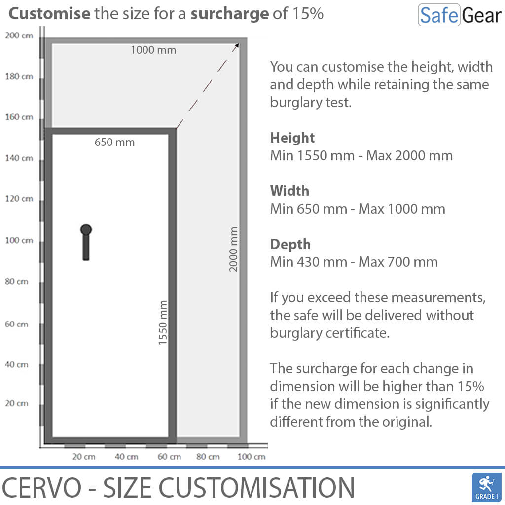 Cervo III - Armurerie - (12 fusils) - Test anti-effraction Classe 1