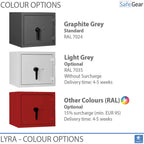 Lyra 11 - Coffre-Fort de sécurité (125 Liters) - Test anti-effraction Classe 0