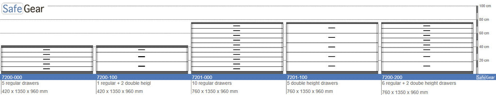 Meuble à plans A0 avec 10 tiroirs