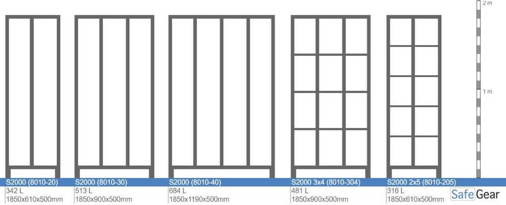 Meuble de rangement S2000 avec 2x5 compartiments (8010-205) - serrure à cylindre