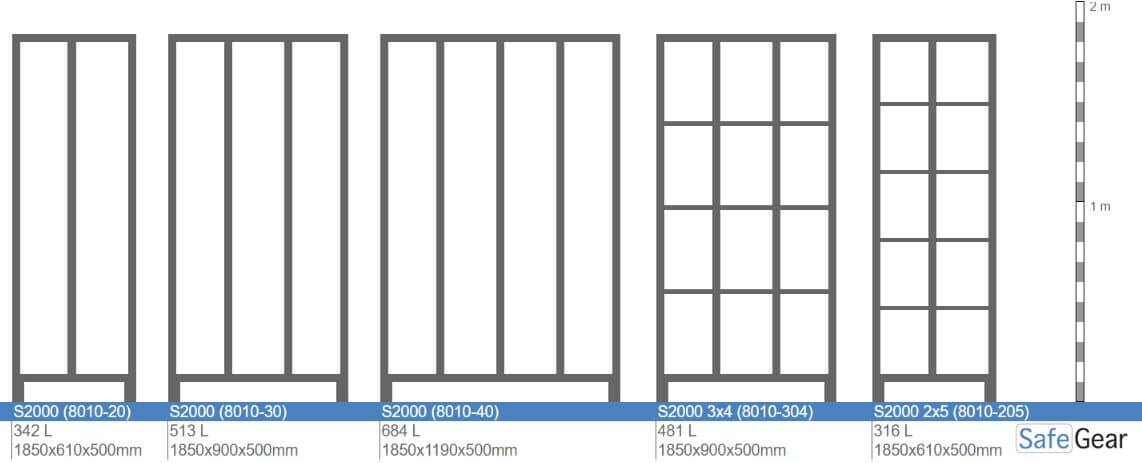 Storage cabinet S2000 with 3x5 compartments (8010-305) - cylinder lock