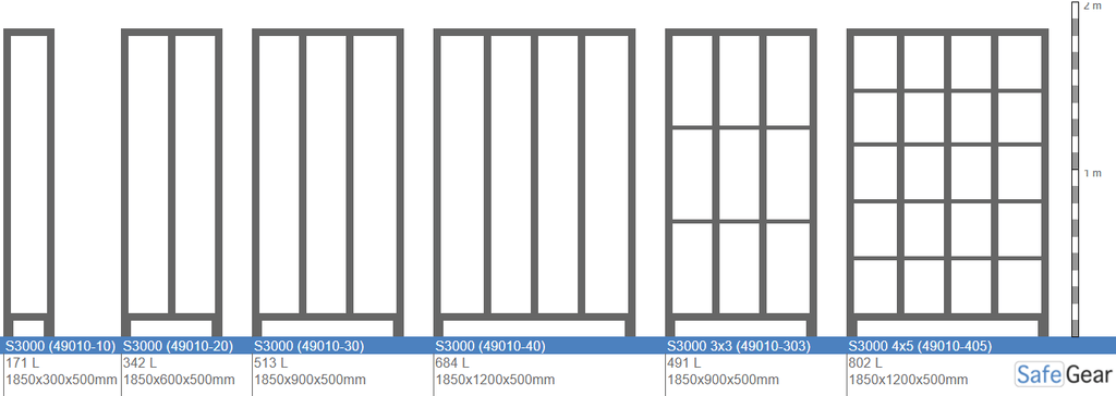 Casier S3000 avec 2 compartiments (49010-20) - cadenas
