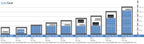 Wega 10-260 Coffre-Fort mural (12 L) - test d’effraction Classe 1