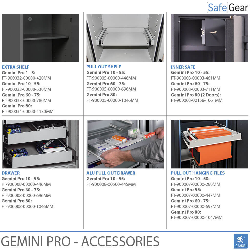 Gemini Pro 50 - Coffre-Fort de sécurité (219 Litres) - Classe 1 test anti-effraction
