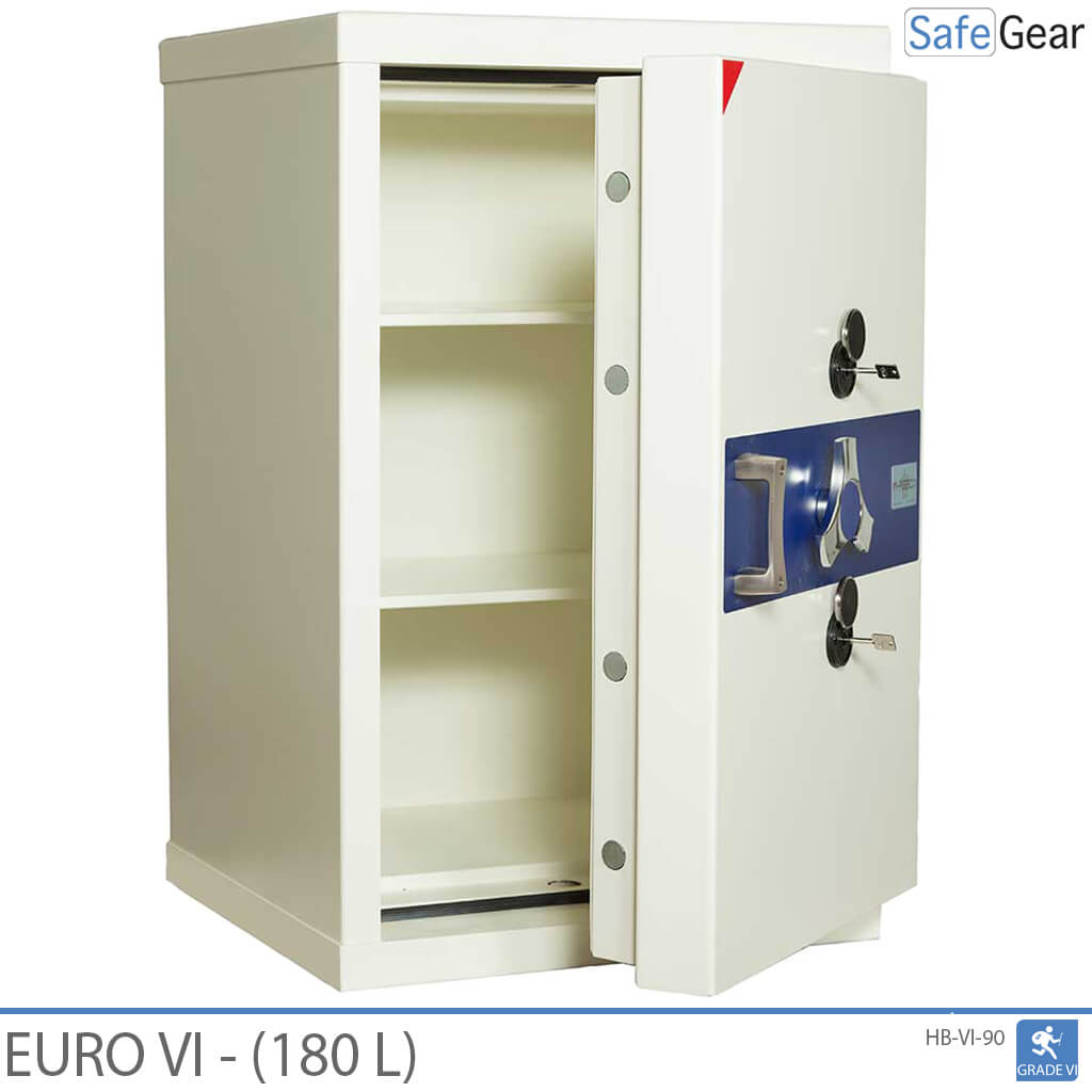 Euro VI (180 L) – Coffre-Fort – Test anti-effraction Classe 6