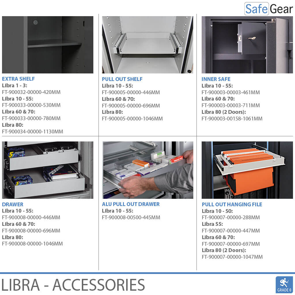Libra 55 - Coffre-fort de sécurité (293 litres) - Classement test cambriolage 0
