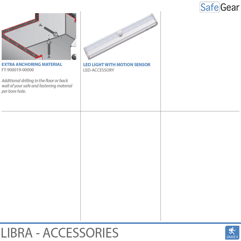 Libra 80 - Coffre-fort de sécurité (859 litres) - Classement test cambriolage 0