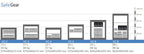 VC 5 Size illustrations Wall Safe