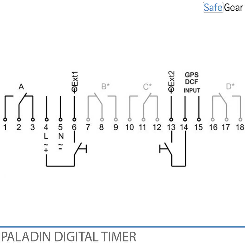 Programmateur d'horloge numérique pour sonneries d'écoles et sites industriels - Bluetooth - Horloge annuelle - 2 canaux