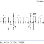 Programmateur d'horloge numérique pour sonneries d'écoles et sites industriels - Bluetooth - Horloge annuelle - 2 canaux